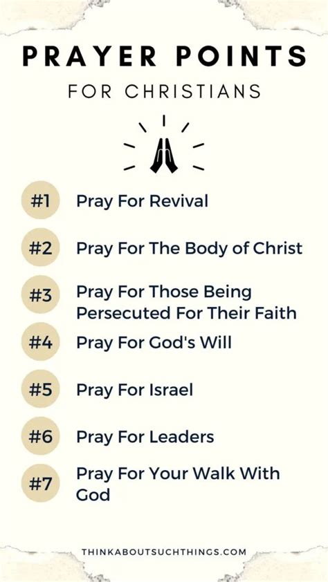 Prayer Points And Topics 7 Things You Should Be Praying Think About