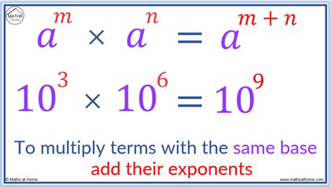A Complete Guide To Multiplying Exponents Bút Chì Xanh