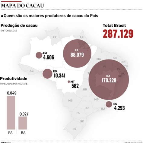 um dos estados brasileiros produtores de cloreto educa