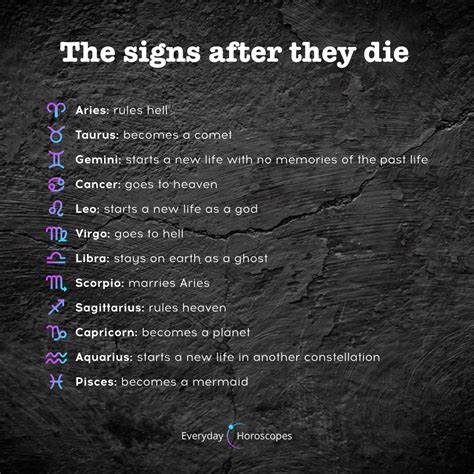 The last fire sign of the zodiac, sagittarius launches its many pursuits like blazing arrows, chasing after and here's the lowdown on how to subscribe to our print edition for more routines, recommendations. Today's Horoscope | Zodiac signs gemini, Zodiac signs ...