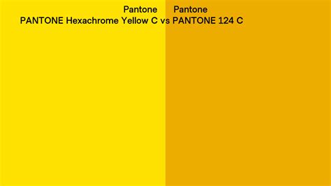 Pantone Hexachrome Yellow C Vs Pantone 124 C Side By Side Comparison