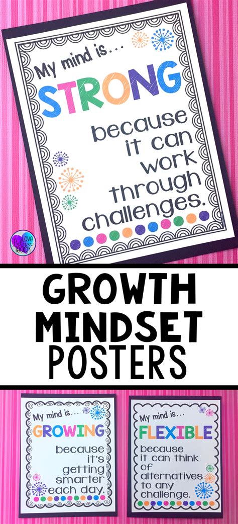Growth Mindset Posters Growth Mindset Posters Growth Mindset