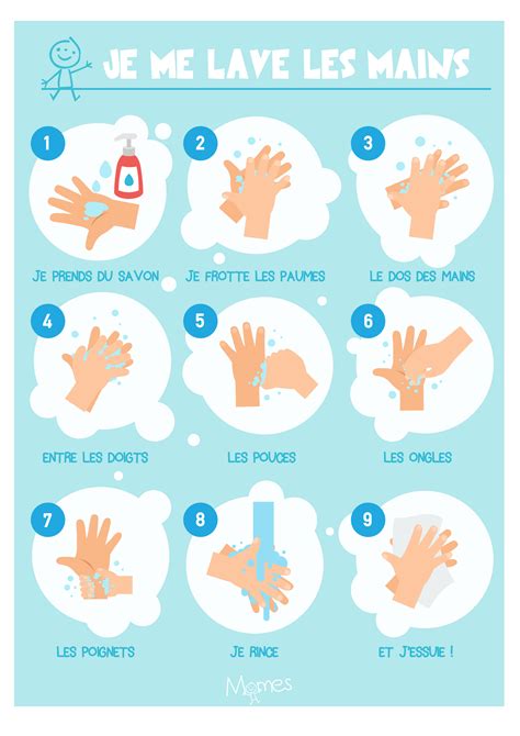 Affiche pour apprendre à se laver les mains Momes net