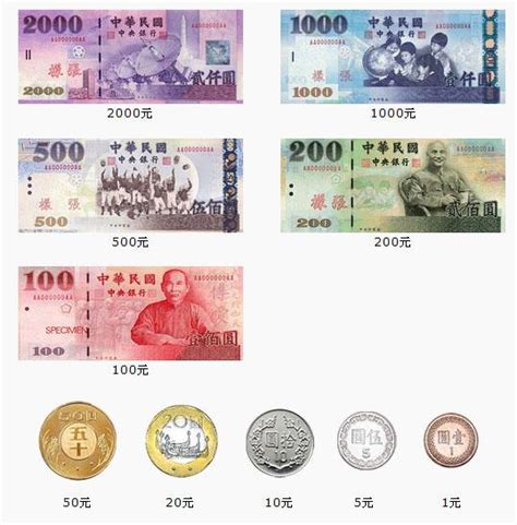 使用交換貨幣，使 新台幣 默認貨幣。 點擊 新台幣 或 港元 之間的轉換，貨幣和所有其他貨幣。 丰居旅店 Zhongxiao