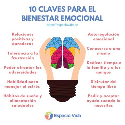 10 Claves Para El Bienestar Emocional Bienestar Emocional Emocional