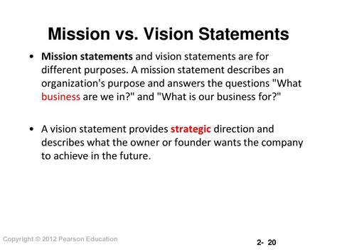 Company And Marketing Strategy Marketing Planning Introduction Ppt