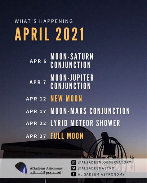 11, 2021, as seen from spruce knob, west virginia. 2021 Sky Events: How April Nights Would Look Like | Al ...