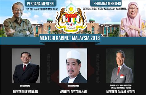 Senarai menteri kabinet malaysia 2018 setelah pakatan harapan memenangi pru14 di malaysia. Senarai Menteri Kabinet Baru Malaysia 2018