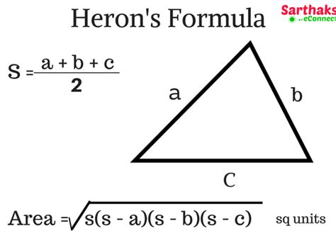 Herons Formula Notes Examples For Class 9 Revise Learn