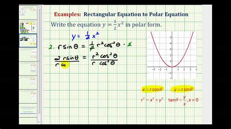 Ex Find The Polar Equation For A Parabola Youtube