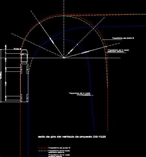Vehicle turning radius templates autocad