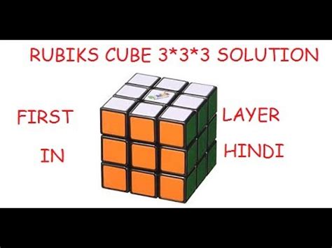 Optimal solutions for rubik's cube refer to solutions that are the shortest. 3*3*3 Rubiks cube solution (layer 1) - YouTube