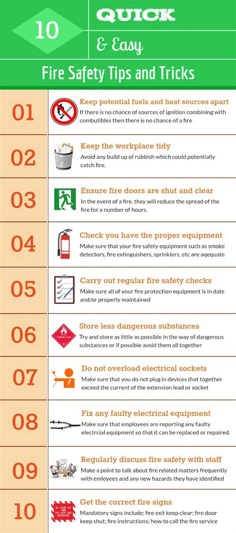 Quick And Easy Fire Safety Tips And Tricks Gwg