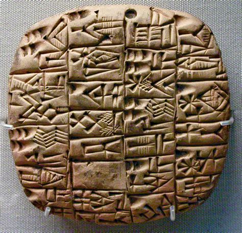 Sumerians A Brief History Of Writing