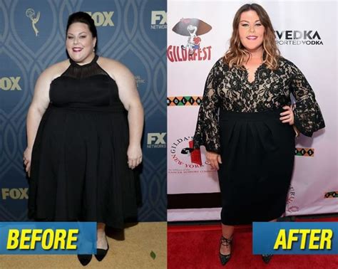 Chrissy Metz Weight Loss How Did She Lose 100 Pounds Motivation