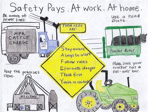 Online Safety Poster Drawing Zohal