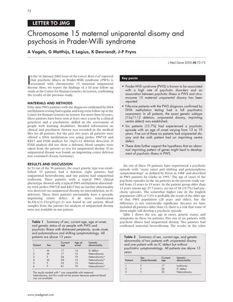 PDF Chromosome 15 Maternal Uniparental Disomy And Psychosis In Prader
