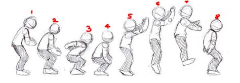 Four Straight Ahead And Pose To Pose Principles Of Animation