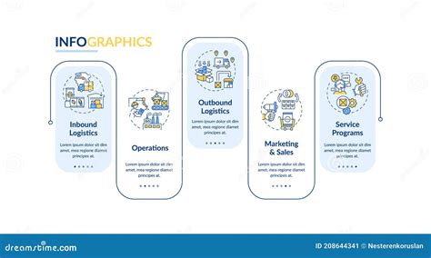 Value Chain Components Vector Infographic Template Stock Vector