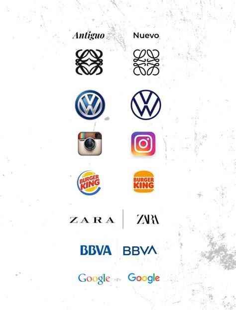 Identidad Visual Corporativa Y La Importancia Del Logotipo