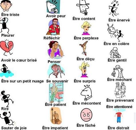Sentiments French Expressions Vocabulaire Émotions Et Sentiments