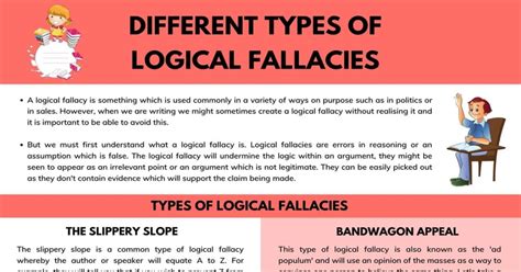 Logical Fallacies A Concise Guide To Common Errors In Reasoning • 7esl