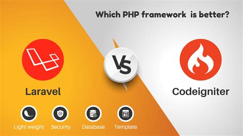 Codeigniter Vs Laravel Which Php Framework Is Better