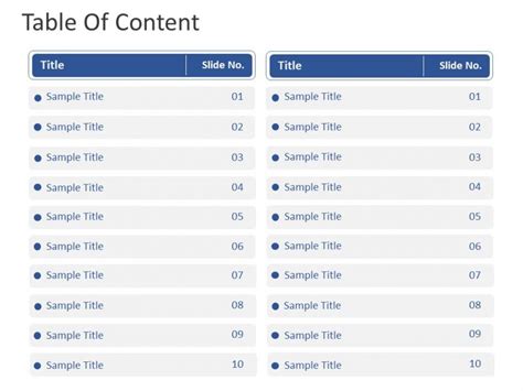 Table Of Contents For The Project Table Of Content Templates