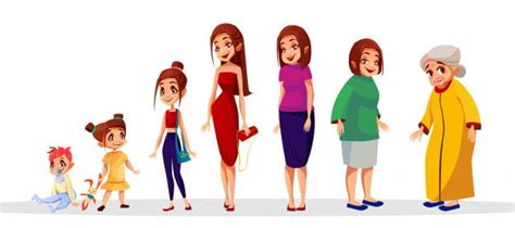 Woman Age Illustration Of Female Generation Cycle Women Life Stages
