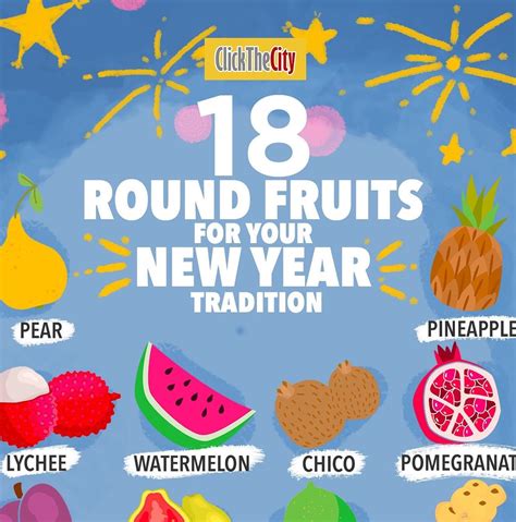 13 Fruits For New Year Philippines Agc