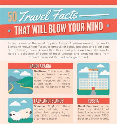 Prepare To Have Your Mind Blown By These 50 Travel Facts 9 Pics