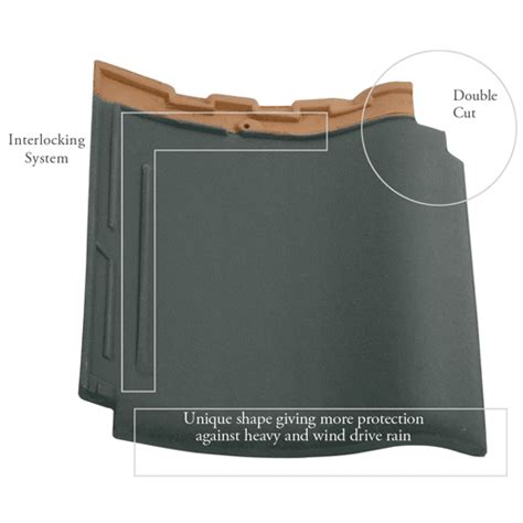 Genteng keramik kanmuri full flat, inovasi advance dari kanmuri. GENTENG KERAMIK KANMURI MILENIO | DISTRIBUTOR KANMURI