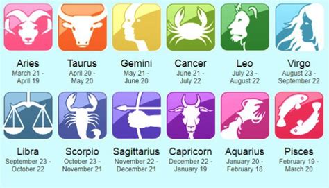 Maybe you would like to learn more about one of these? 3rd-strike.com | Horoscope for the Gambler in 2018: Is the ...