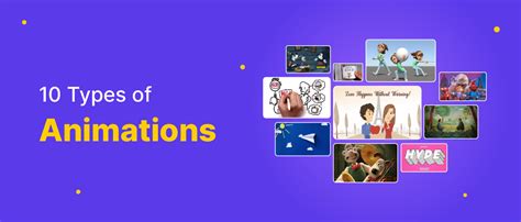 10 Types Of Animations With Inspiring Examples Video Making And