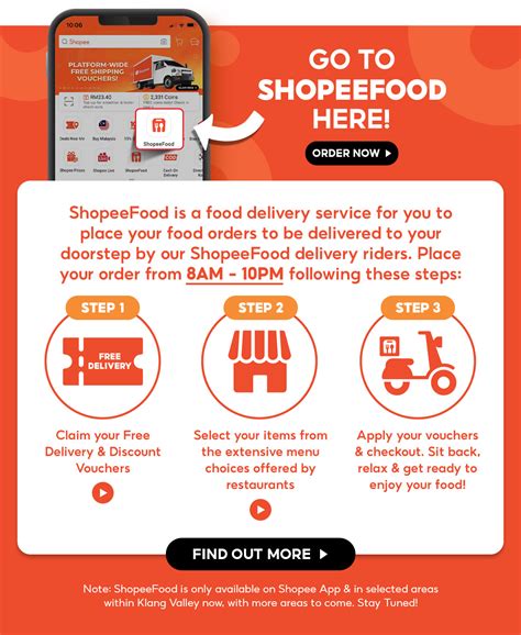 Shopeefood A New Food Delivery From Shopee Has Been Launched Tav