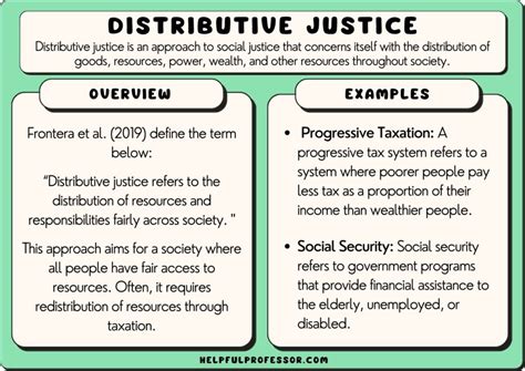15 Distributive Justice Examples 2024