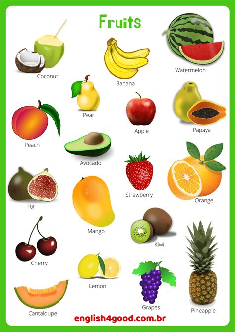 Fruits Flashcards English4good Vocabulary Practice Artofit