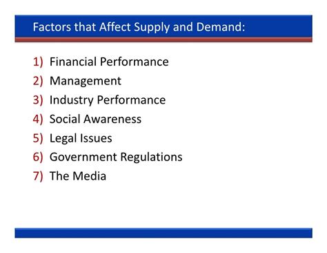 Factor That Affect Supply And Demand
