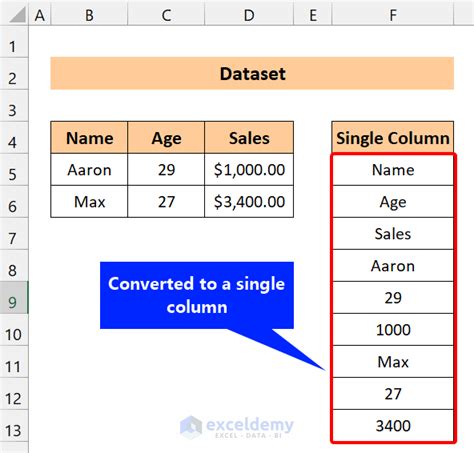 How To Convert Multiple Columns Into A Single Row In Excel Ways