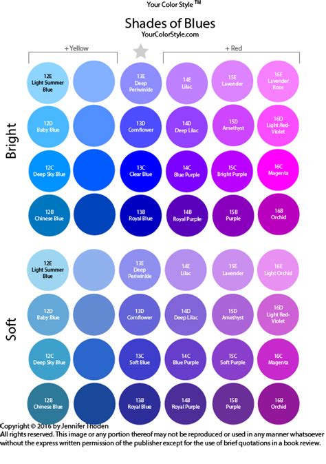 Shades Of Blue Blue Shades Colors Types Of Blue Colour Winter Color