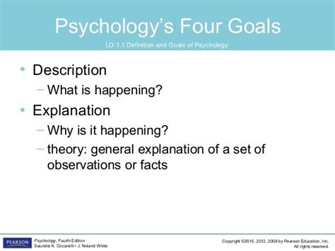 Psyc1101 Chapter 1 4th Edition Powerpoint