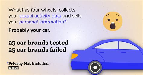 Cars Have The Worst Data Privacy Practices Mozilla Has Ever Seen The
