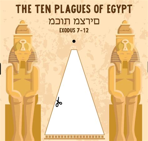 The Ten Plagues Of Egypt Old Testament Bible Story Bible Etsy