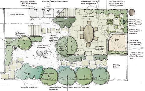 Create a beautiful garden in any yard with our garden design ideas and garden layouts that are luckily, this list of genius garden design ideas has everything you need to plan the outdoor space of. Garden design ideas plans | Hawk Haven