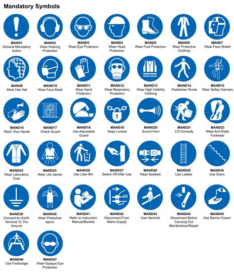 Please note that the graphics below represent our own creative take on the standard laboratory safety signs and symbols and are not meant to be. Custom safety signs | Seton