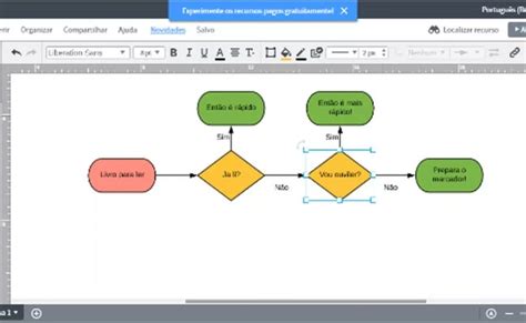 Como Fazer Diagrama De Redes Com O Diagram Editor Criar Apps Otosection