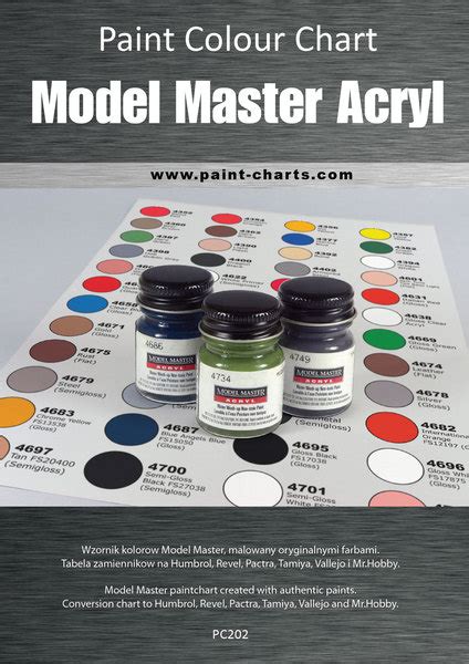 Paint Colour Chart Model Master Acryl 20mm Pjb Pc202