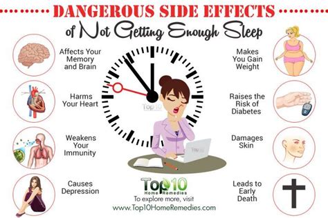 10 Effets Secondaires Dangereux De Ne Pas Dormir Suffisamment