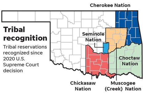 Choctaw Seminole Reservations Recognized By Oklahoma Appeals Court