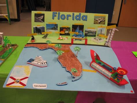 Florida 2015 4th Grade Activities States Project Map Projects